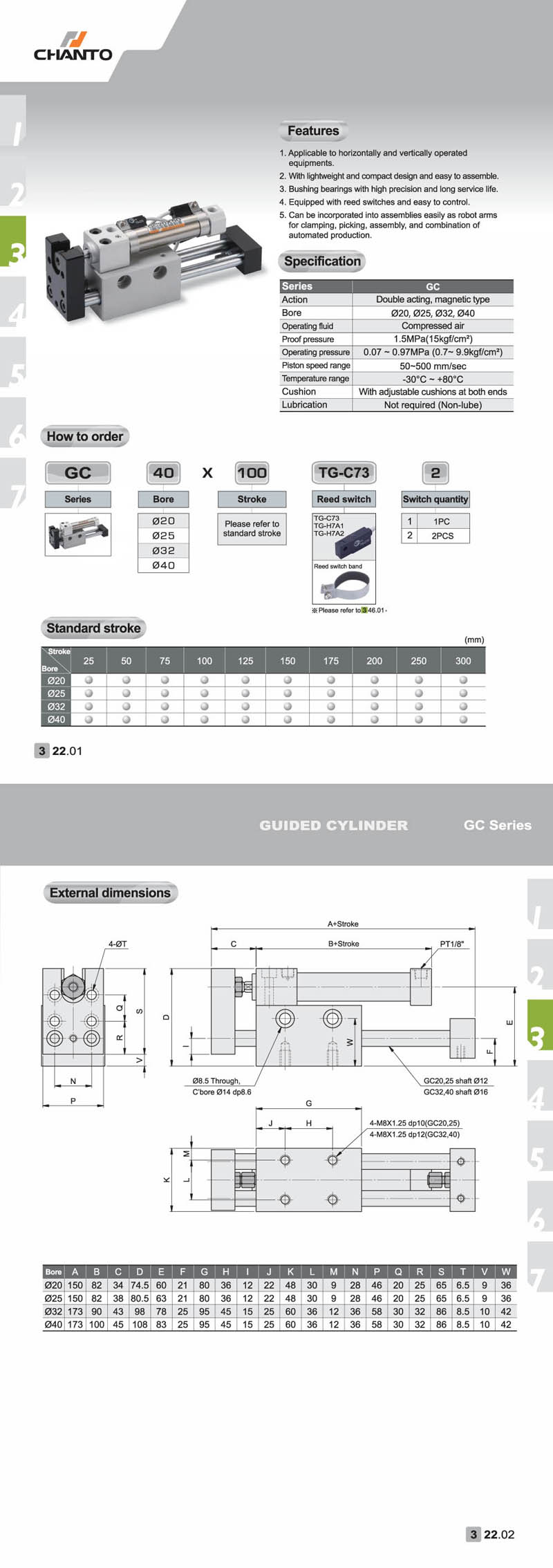 GC Guided Cylinder